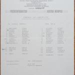 Аустрия-ЦСКА 3:1